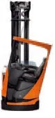 BT BT Reflex RRE/E-serie afbeelding
