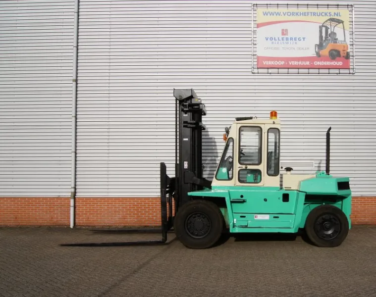 Mitsubishi - FD100 F15C